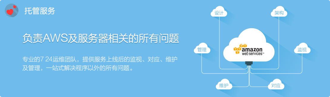 Slide background